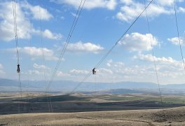 154kV-400kV Enerji İletim Hatlarında Bakım, Onarım ve Yenileme İşlerinin Yapılması