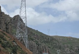 H.807 Referanslı 154 kV, 1272 MCM iletkenli Uludere – Beytüşşebap - Hakkari EİH, (~55,40 km) Dr.No. Portal–148 arası 1. Kısım